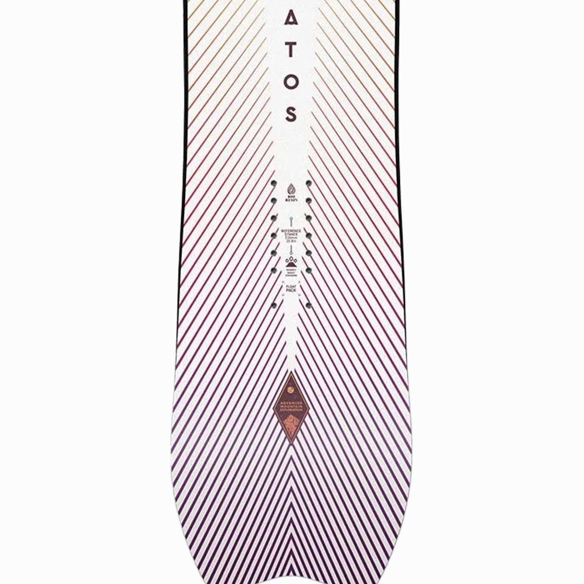 Women's Stratos